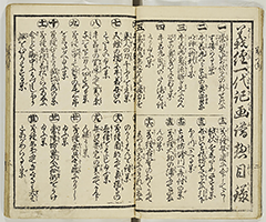 YoshitsuneIchidaikiZue_04